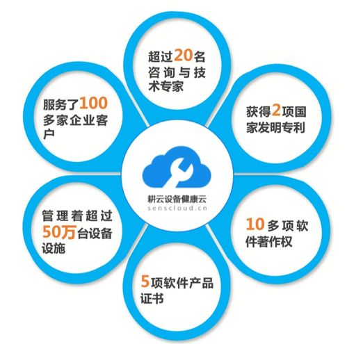 使用現(xiàn)場服務管理軟件的五個好處