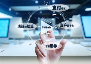 特鏈 引領數字未來，賦能多領域創(chuàng)新應用